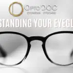 Understanding your eyeglasses by OptoDoc