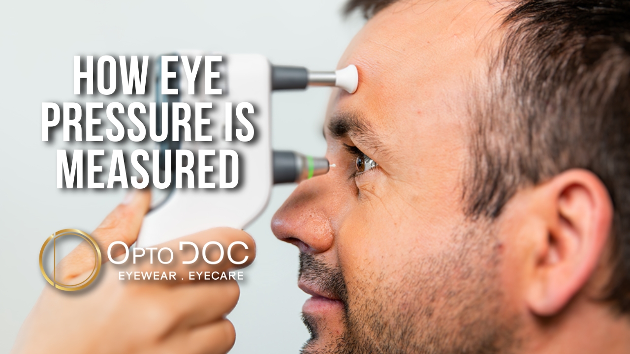 How Eye Pressure is Measured by OptoDoc 2025