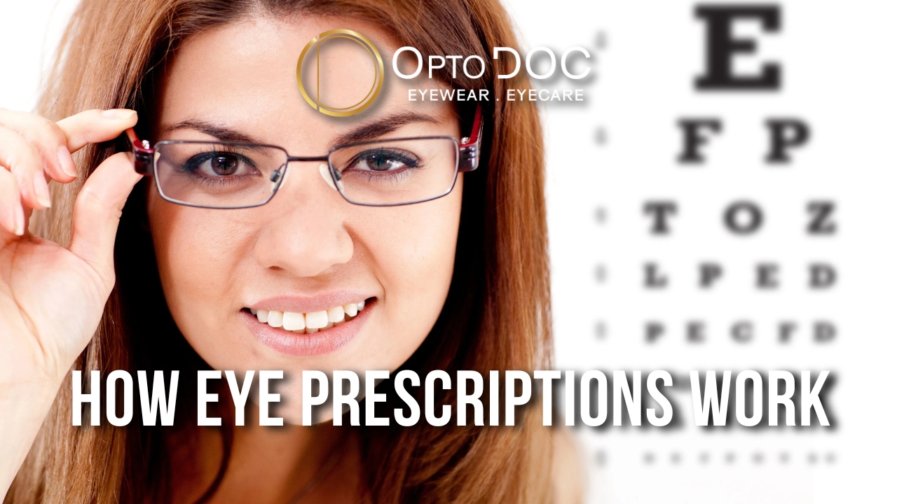 Understanding Your Eye Prescription - OptoDoc